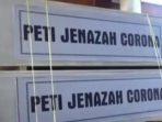 Wacana Sosialisasi Monumen “Peti Mati”, DPRD DKI: Anies Jangan Bikin Gimmick Lelucon