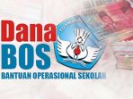 Dana BOS Madrasah Dari Kementrian Agama Terpotong 50%. Ada apa?