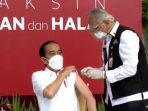 Setahun Covid-19, Beginilah Vaksinasi Di RI Sejauh Ini