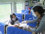 Aturan Naik Kereta Diperketat Efek Lonjakan Covid-19, Penumpang Wajib Perhatikan Ini