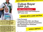 Bingung Cari Sekolah Berkualitas ? Lokasi Strategis dan Terjangkau ? SMK Satria Jawabannya