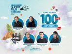 Tantangan Indodax Para Sineas dalam Indodax Short Film Festival 2021