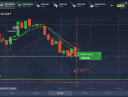Polri Ungkap Penipuan Berkedok ‘Binary Option’ yang Manfaatkan Influencer