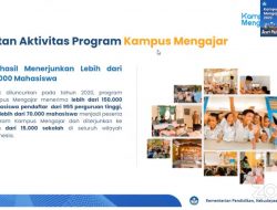 Pendaftaran Kampus Mengajar Angkatan 5 Dibuka 02 November 2022