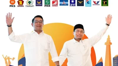 Jelang Masa Tenang Kampanye, Elektabilitas Ridwan Kamil – Suswono Melesat ke 53%,  Pramono anung – Rano karno 36% Dharma pangerkun – Kun Wardana 5%