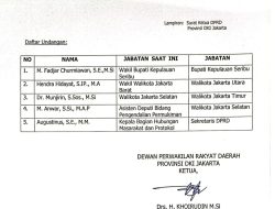 Lima Pejabat Pimpinan Tinggi Pratama DKI Jakarta Jalani Uji Kelayakan di DPRD