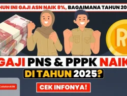 Presiden Prabowo Bajak Menaikan Gaji ASN, TNI-Polri sesuai Rencana Kerja Pemerintah 2025