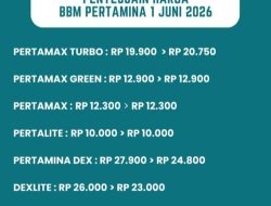 Harga BBM Pertamina 1 Juni 2026: Ada Penurunan Hingga Rp 3.000 per Liter, Ini Rinciannya