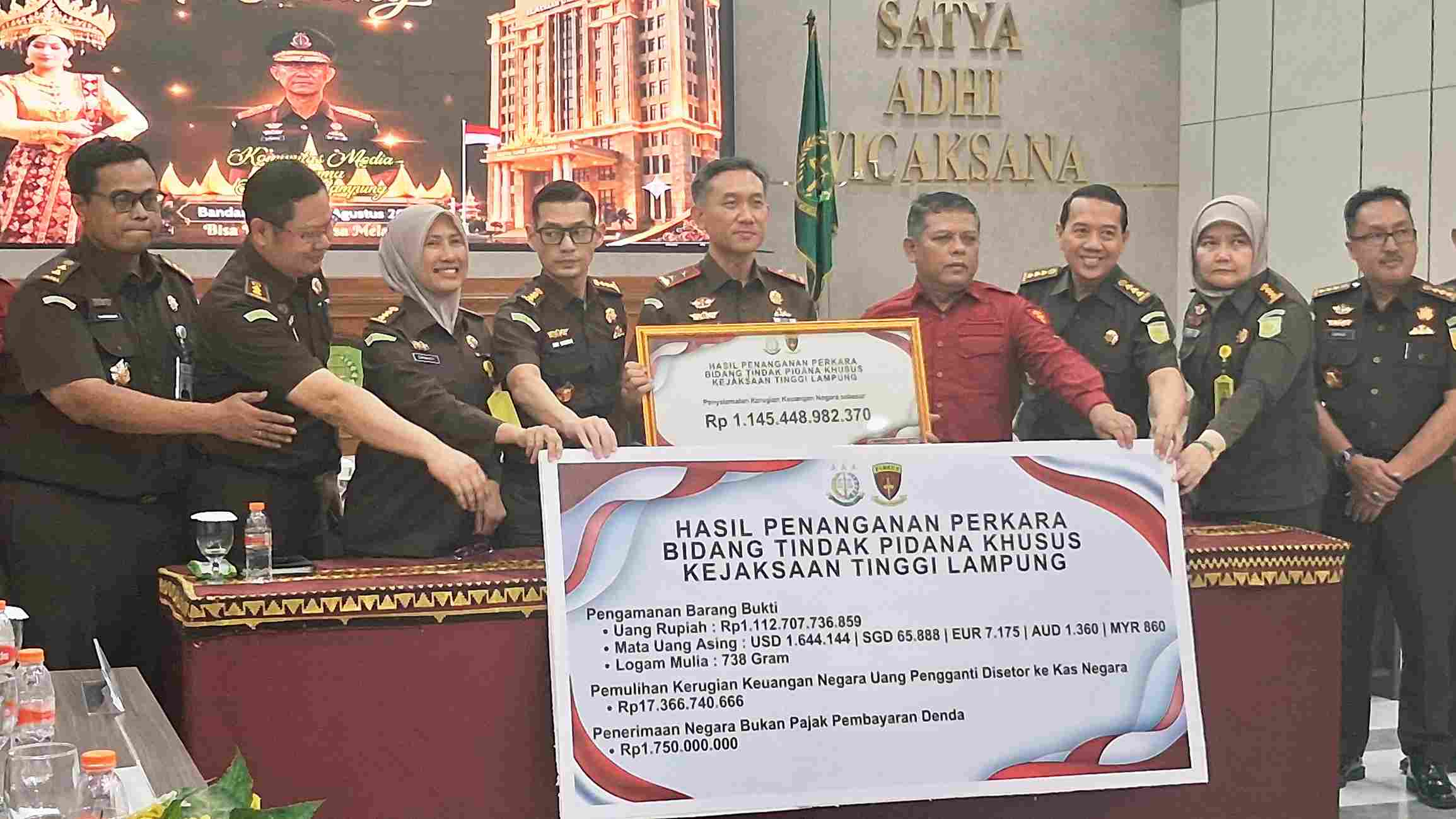 Kejati Lampung Selamatkan Rp1,145 Triliun Uang Negara, Kasus Hutan Way Kanan Dominasi 1 f839bb90d278e1e15a94b86356f6a47a