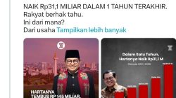 Publik Soroti Lonjakan Harta Kekayaan Gubernur DKI Pramono Anung, Naik Rp31 Miliar dalam Setahun