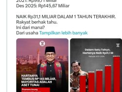Publik Soroti Lonjakan Harta Kekayaan Gubernur DKI Pramono Anung, Naik Rp31 Miliar dalam Setahun