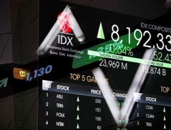 Pergantian Menteri Keuangan: Pasar Saham Merespons Positif, IHSG Berpotensi Menguat